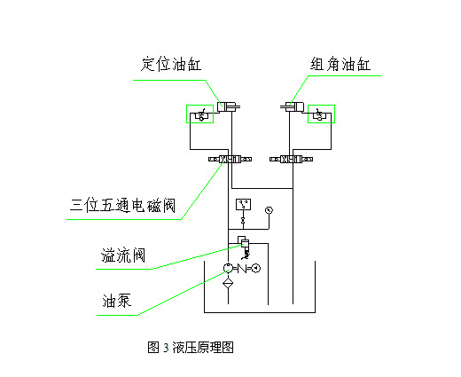 断桥铝门窗组角机组不紧怎么调?角码详细对刀视频教程全过程