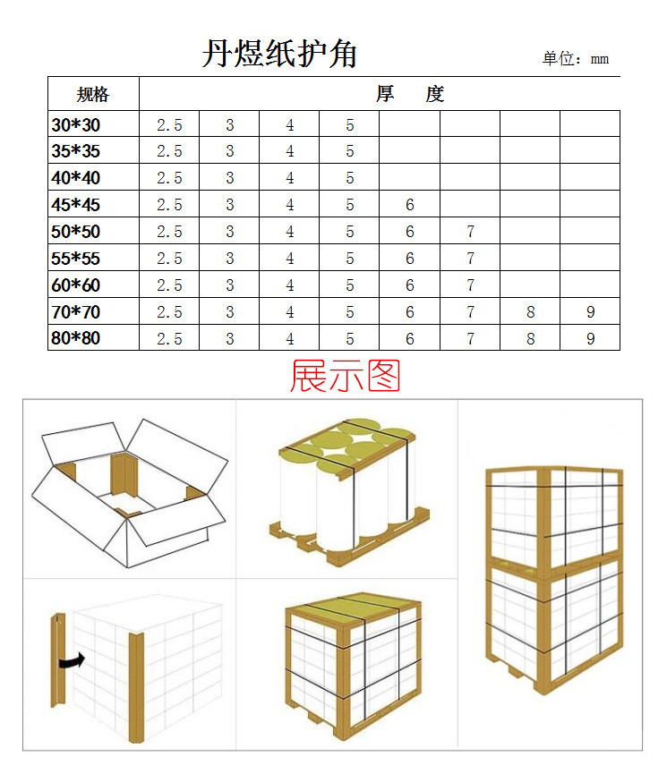生产厂家直销 纸护角 环保防撞家具防护物流纸箱打包护角