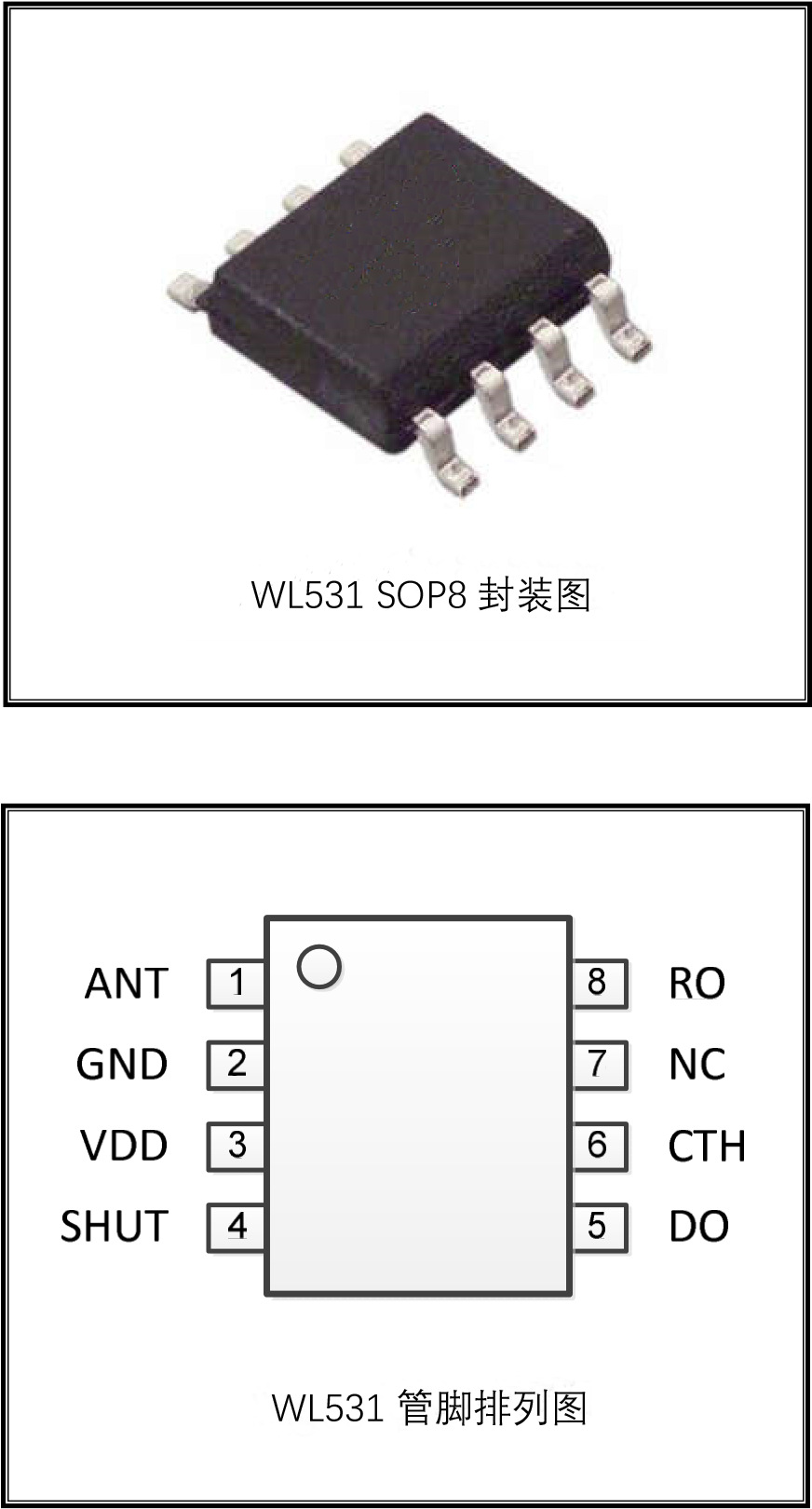 抗干扰性能超syn531r 可省1个电阻 433 315无线接收芯片ic wl531