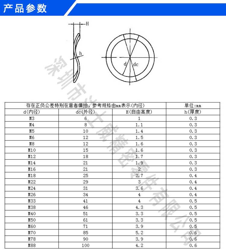 波浪垫圈 波形弹簧垫片 弹性垫圈m3-m19 每一种产品均有不同的规格,不