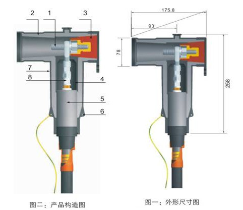 10kv欧式电缆插拔头 分接箱分支箱前接接头后接头 厂家直销 t型