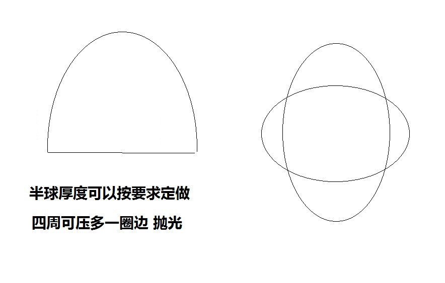 定做任意高度玻璃半球平底带放大镜功能水晶玻璃四分之一球电镀底