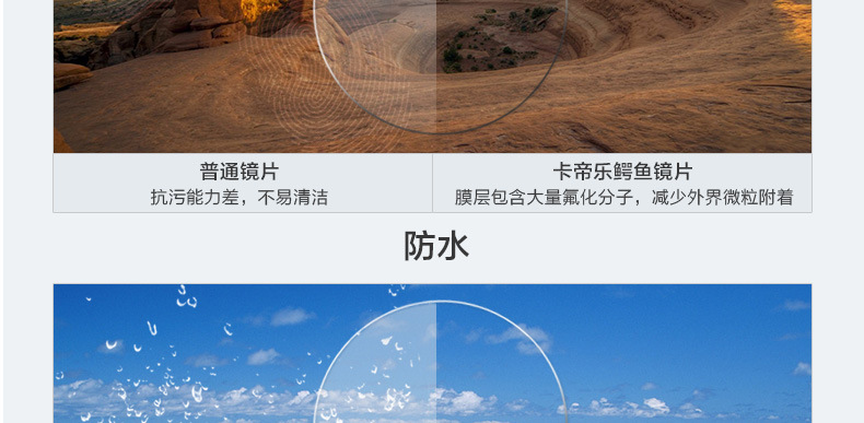 批发零售镜片帝琴光学卡帝乐鳄鱼1.56加膜内渐进高品质树脂镜片