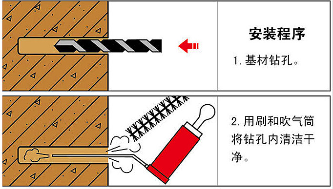 厂家销售好格注入式建筑植筋胶 环氧树脂型 360ml支 室温固化