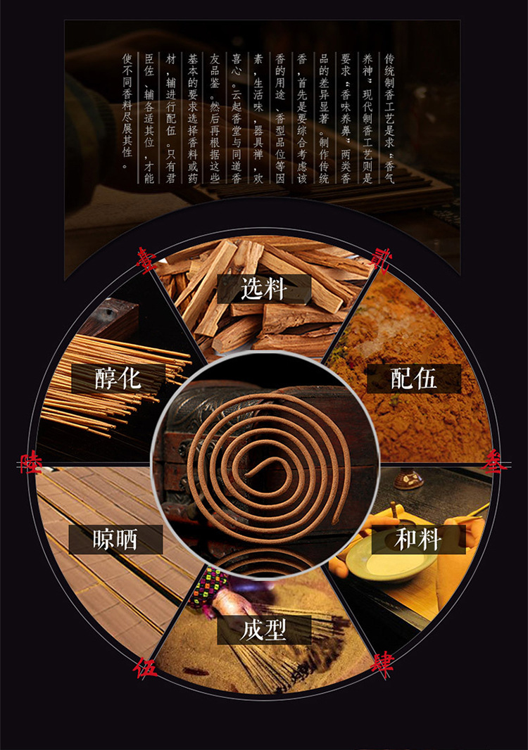 印度老山檀香盘香4小时礼盒装 室内香薰乌沉香艾草净化空气 批发