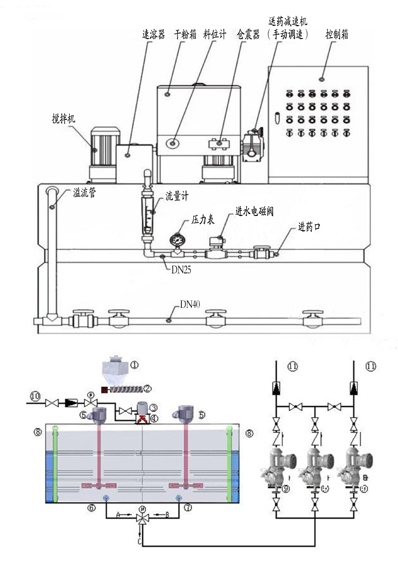一体化加药设备自动加药装置pam加药装置ph自动调节加药系统