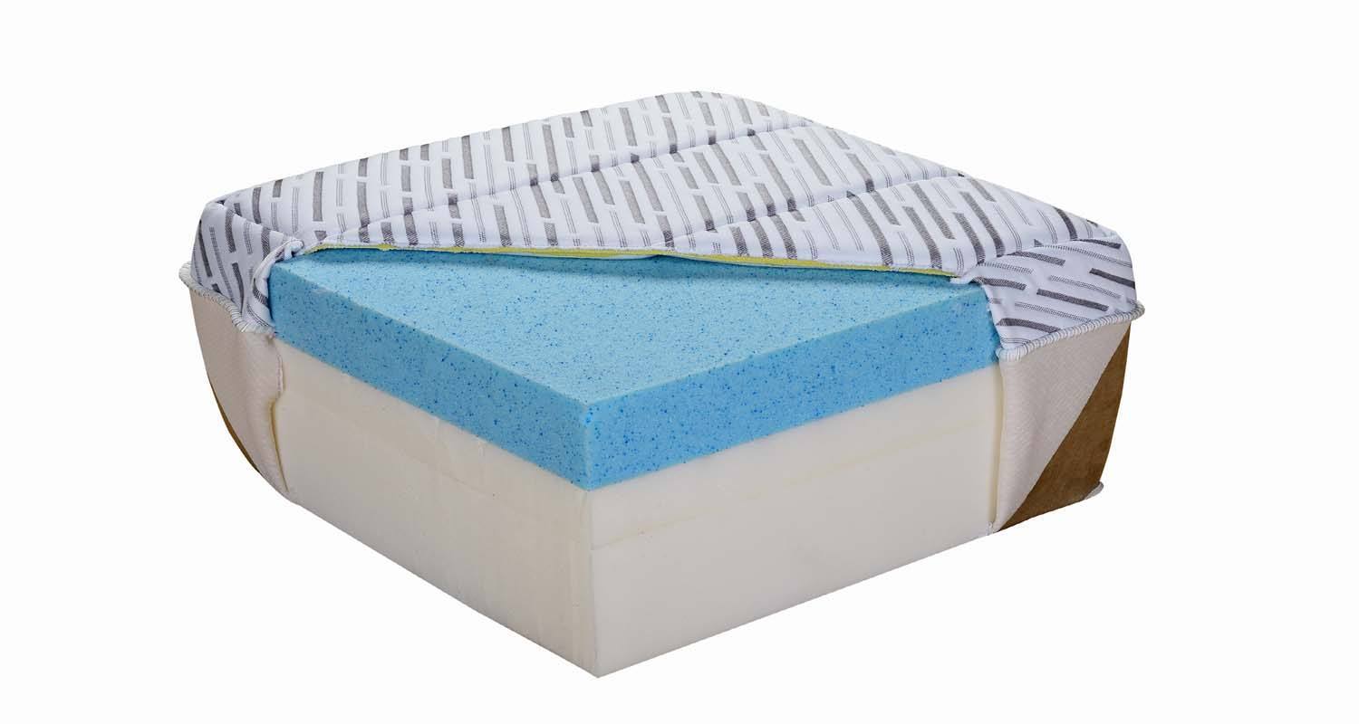 5米1.8m高密度慢回弹海绵床垫 多功能舒适易睡太空记忆绵床垫