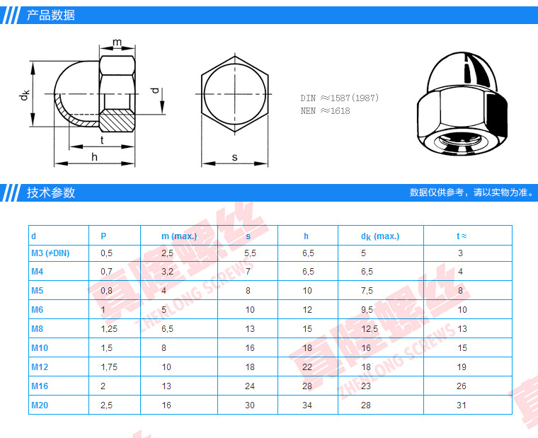bni黑镍碳钢车制整体盖形螺母din1587盖帽m3m4m5m6m8m10m1214m18
