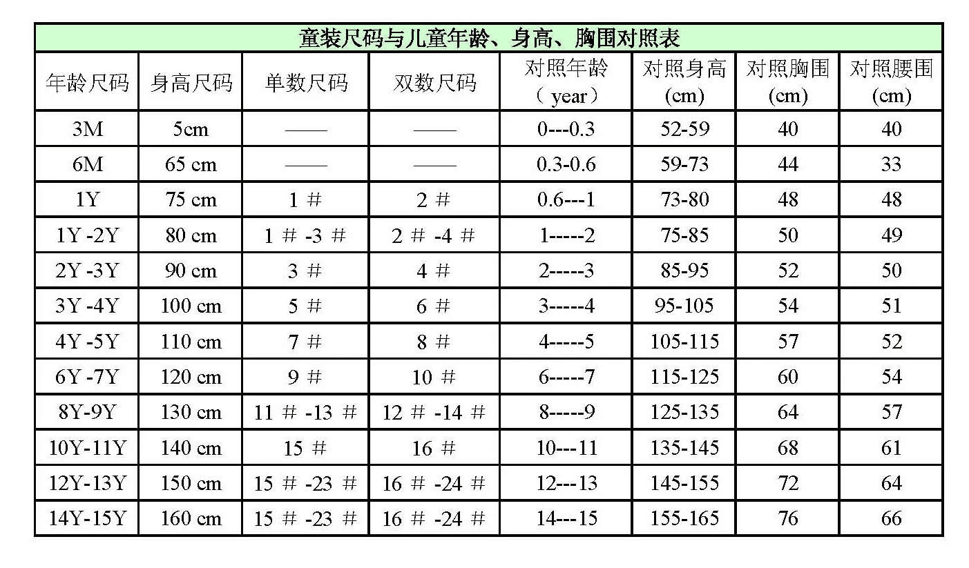 小童服装尺码对照表图片