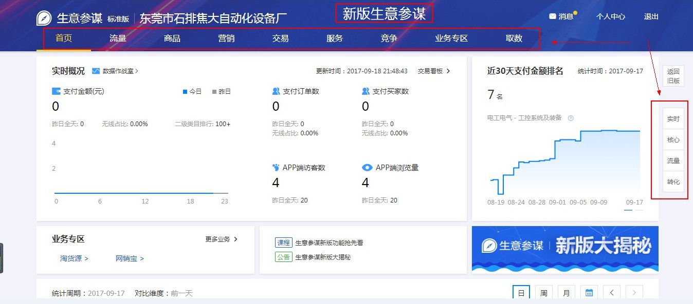 【精彩讨论】 关于新版生意参谋,一起来分享你的经验吧.