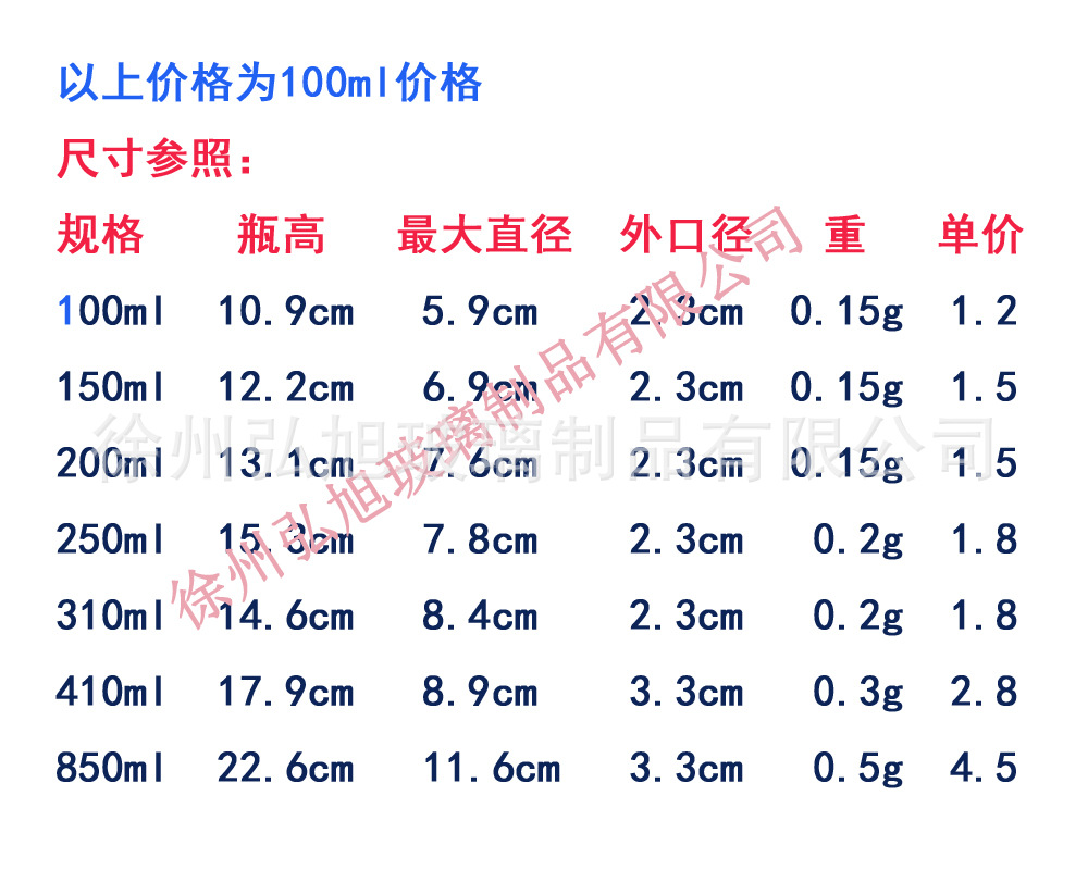 新款奶茶灯泡玻璃瓶奶茶店灯泡饮料瓶创意摆件酸奶杯果汁厂家批发