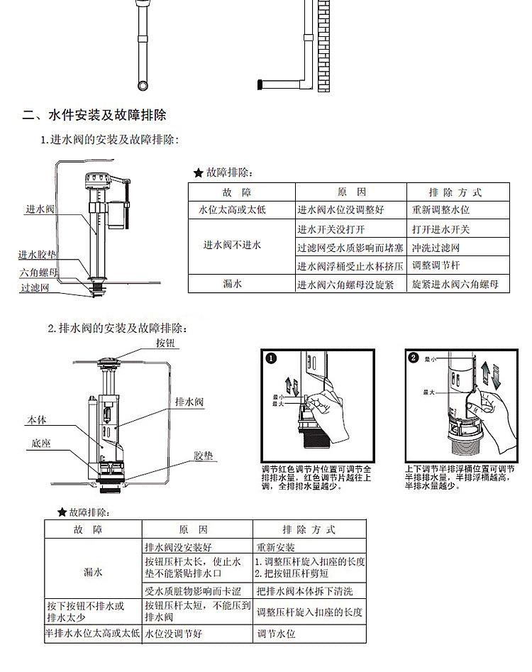 厂家直销卫生间蹲便器水箱pp水箱厕所蹲便水箱双按静音水箱09