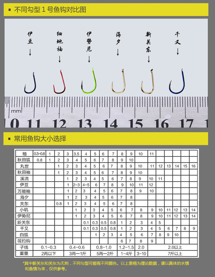 寒月刃日本进口超轻竞技太地袖鱼钩有无倒刺袋装鱼钩渔具批发