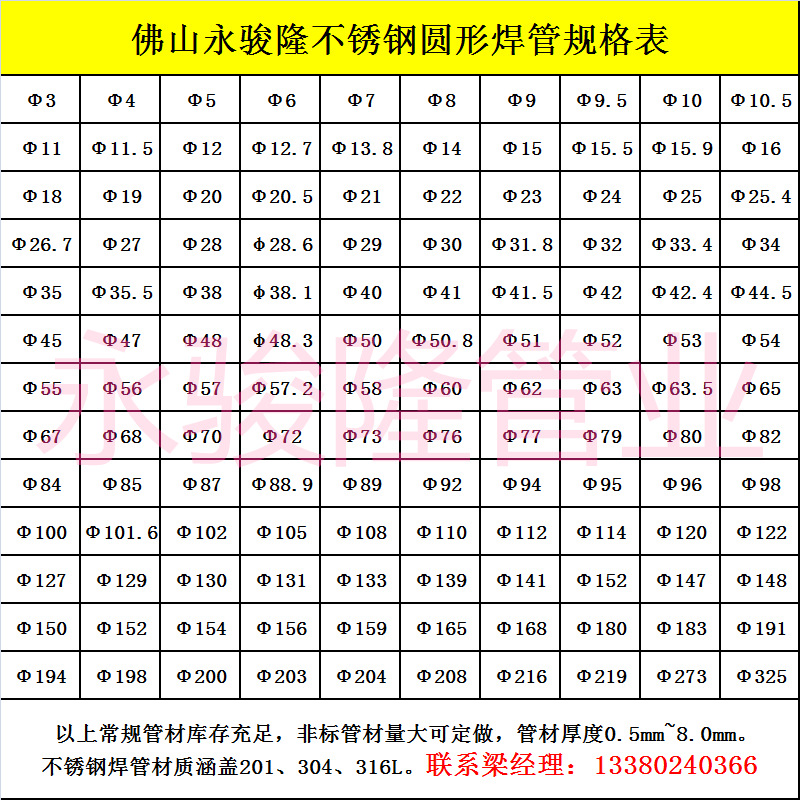 不锈钢圆管规格表