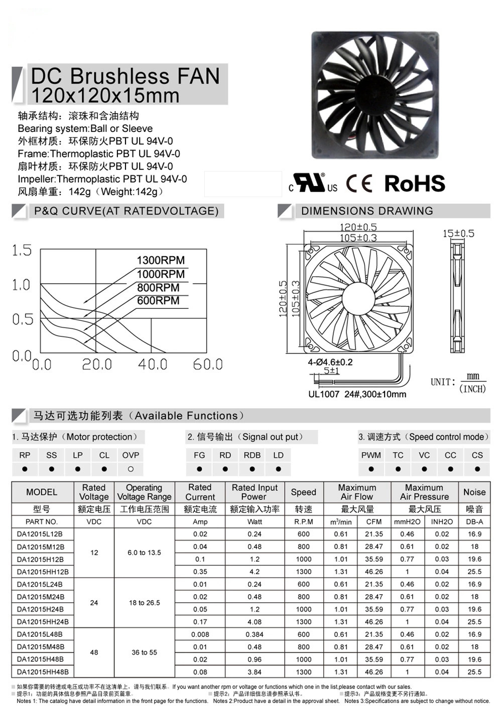 散热风扇14025 家用空气净化器专用 低噪音 12v 2500rpm直流风扇