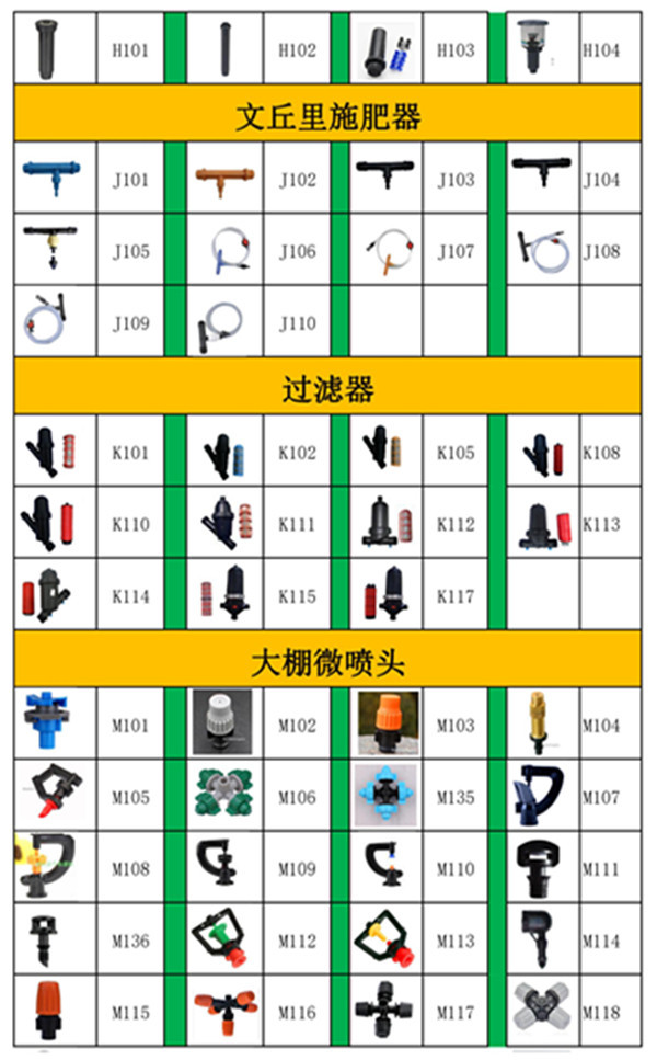 2文过 微喷头