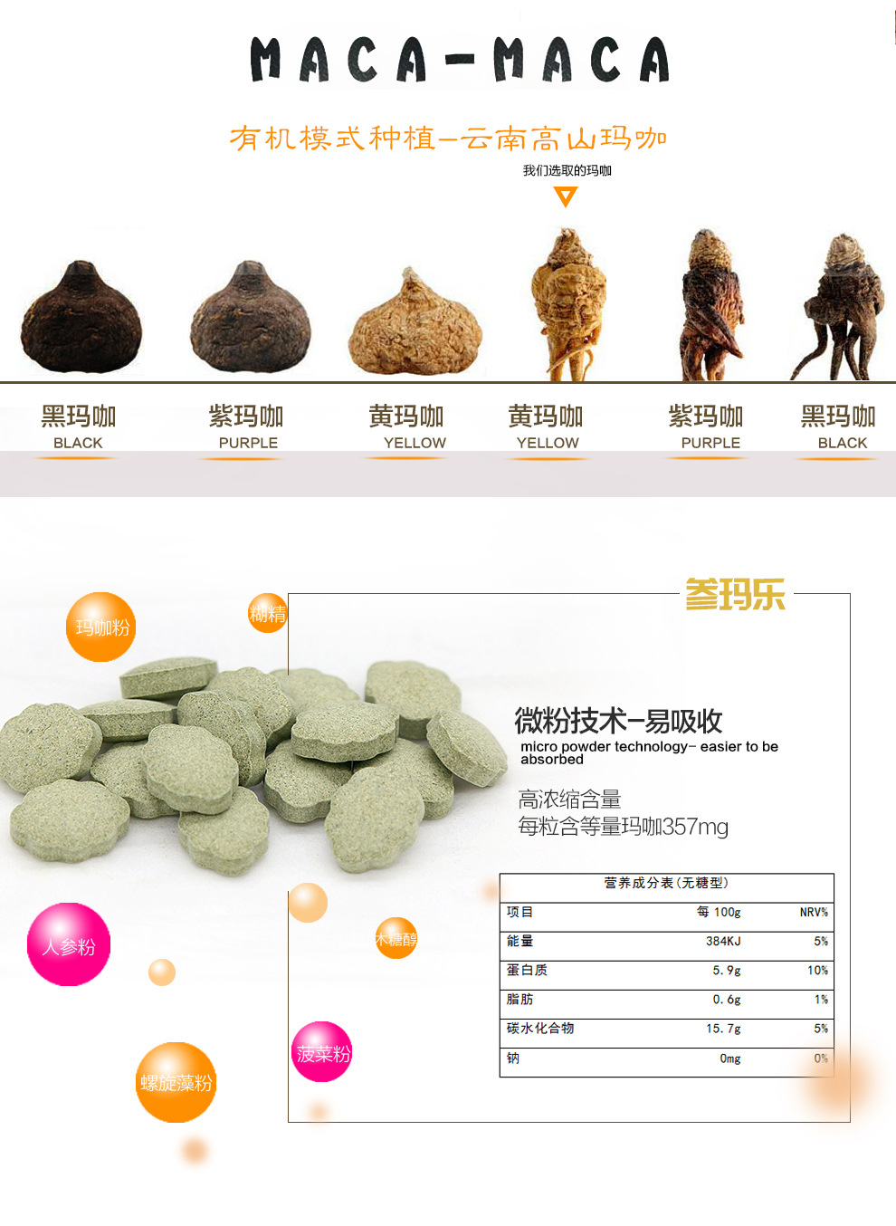 6970245730021     执行标准:q/rm 0001s      主要原料:玛咖粉,人参