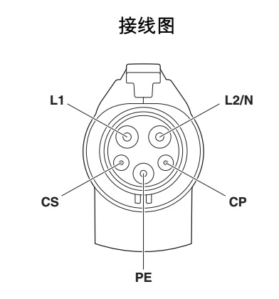 美标新能源充电枪插座 欧标电动汽车插座 16a/32a接头sae j1772