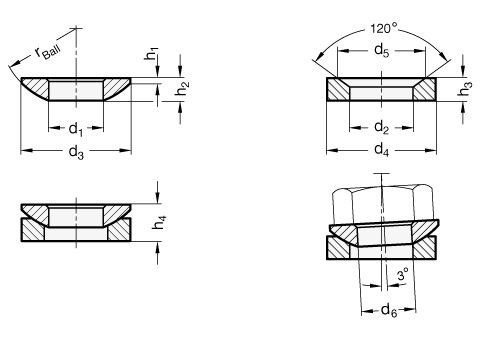 供应ganter 凹凸面垫圈 din 6319-a4 德国原装进口