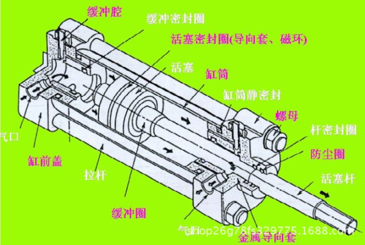 橡胶圈润滑油脂气缸密封润滑脂/气缸油封o型圈密封油电磁阀润滑脂