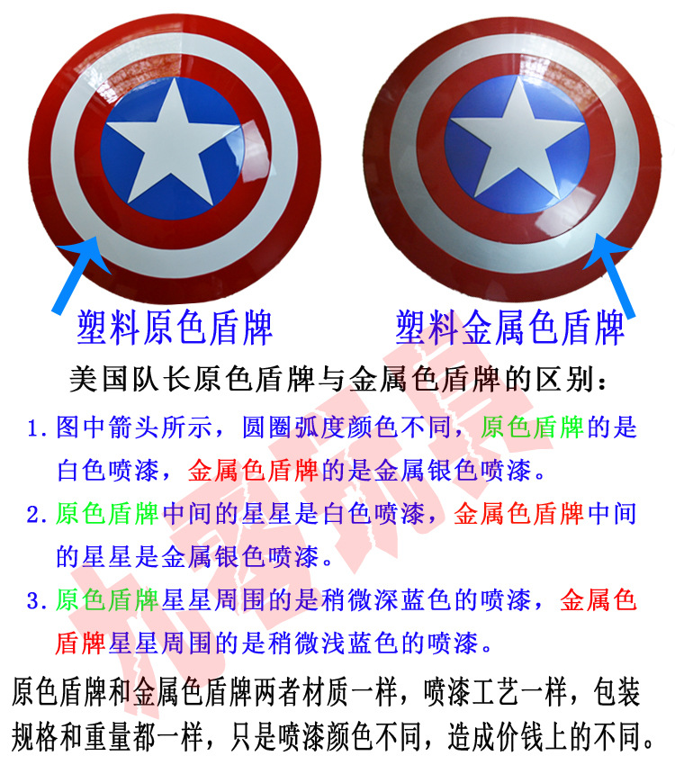 cattoys电影道具模型道具塑料漫画盾牌1:1道具道具 美国队长盾牌