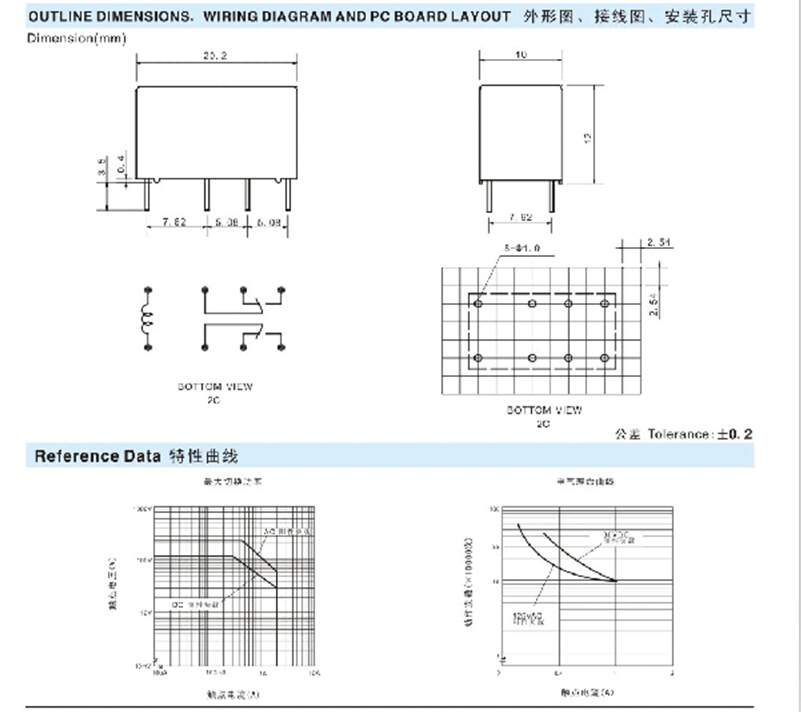 全新原装汇科继电器hk19f-dc5v-shg 可代替欧姆龙g5v-2-5vdc