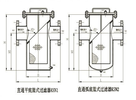 篮式过滤器 srba直通篮式过滤器