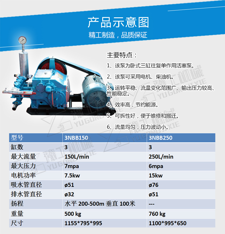 bw150泥浆泵 三缸往复式泥浆泵 矿用防爆泥浆泵 厂家直销
