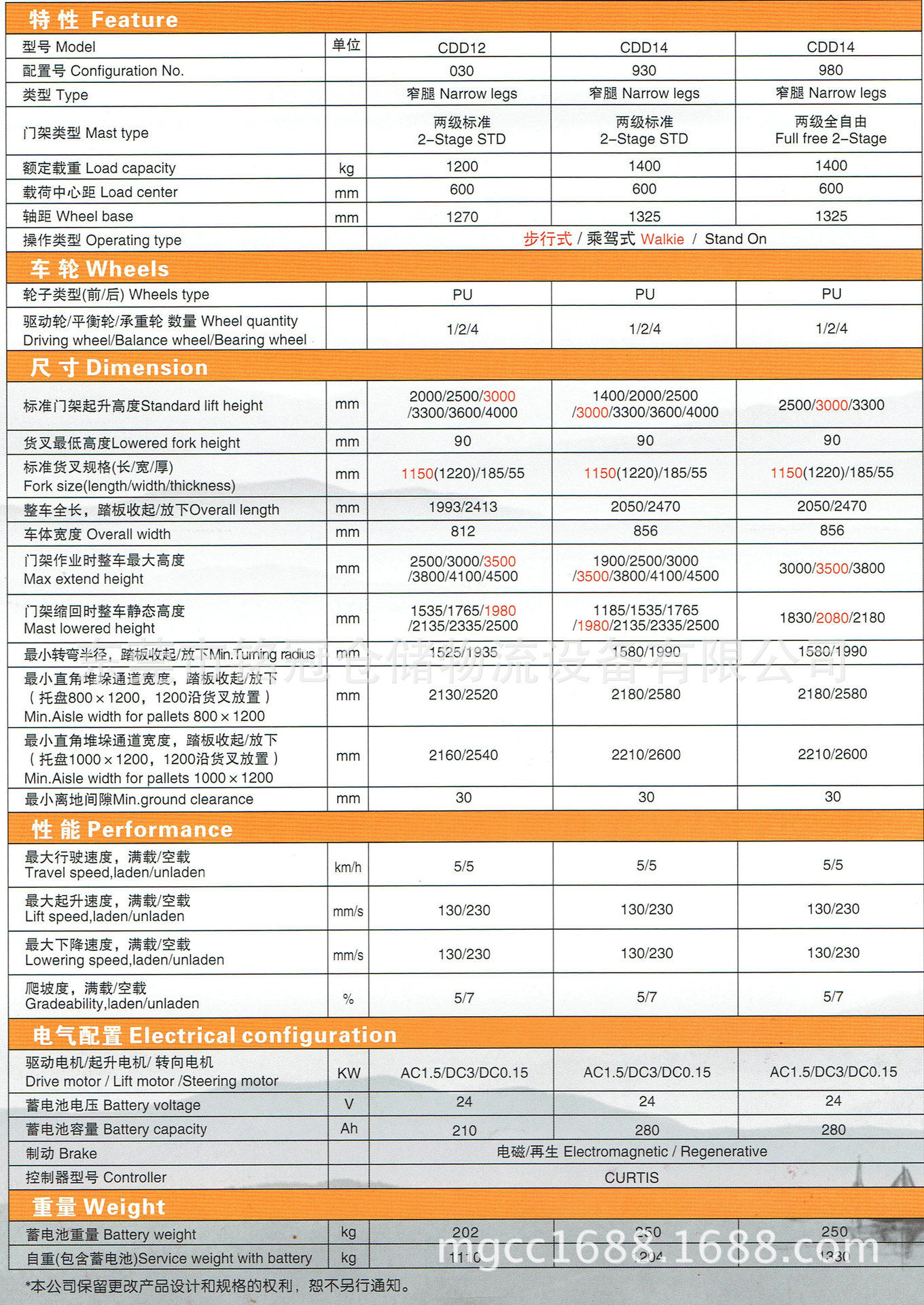 厂家供应电动叉车堆高车合力cdd14930堆高车