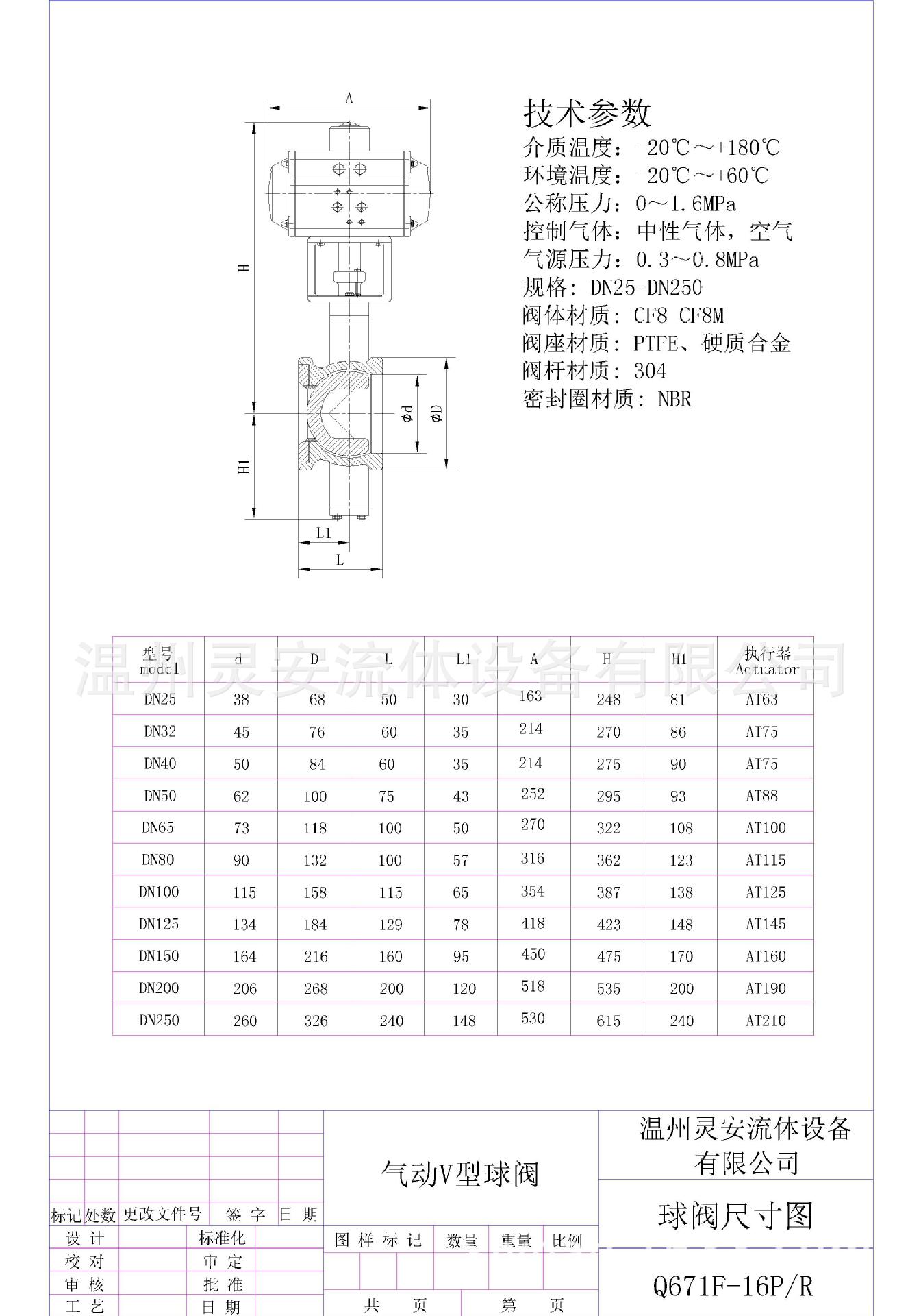 dn50气动v型球阀 造纸铸钢固定v型偏心半球 不锈钢硬密封v型球阀
