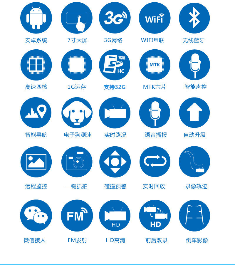 7寸3g大屏高清云镜行车记录仪智能语音导航前后双录wifi多功能一