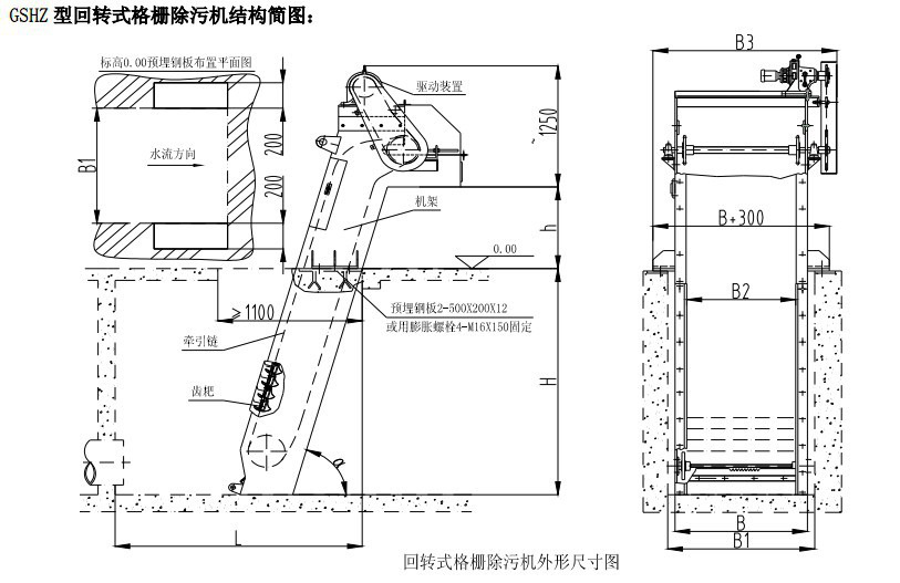 循环式格栅除污机 回转式齿耙清污机加工定制