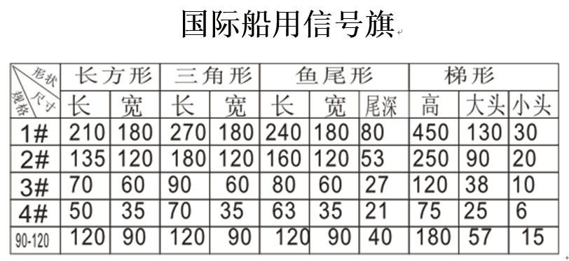 军舰信号旗国际通用信号旗航海船用旗