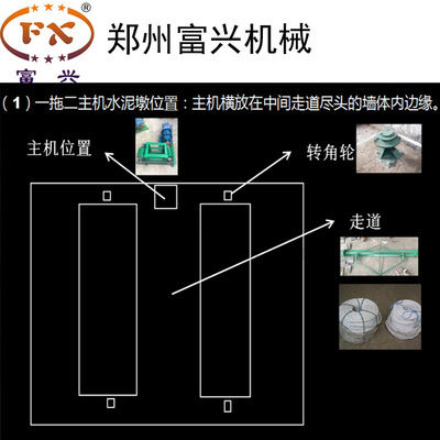 刮粪机一拖三示意图图片