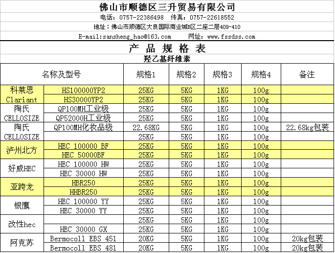 hs100000yp2 日本信越tylose羟乙基纤维素