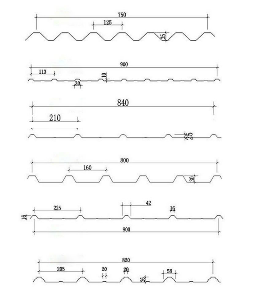 产品介绍彩钢瓦只是尺寸定做,可做屋面和墙面!商品描述视频展示厚度0.