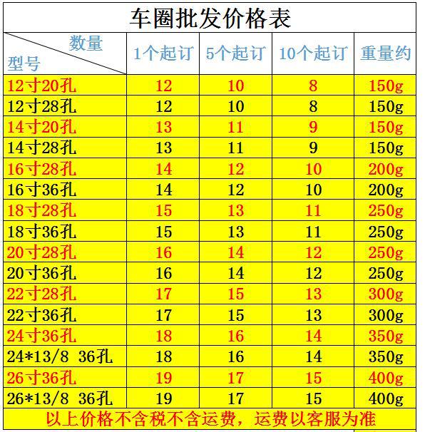 28寸自行车钢圈直径图片