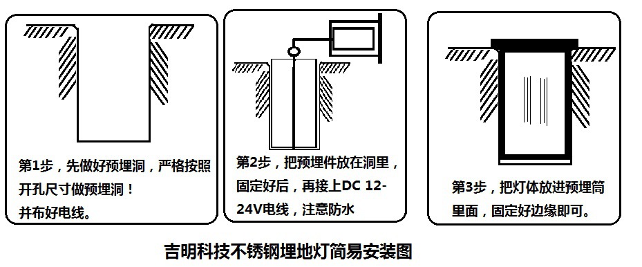 全不锈钢led埋地灯水底灯1w 3w 全304不锈钢灯体ip68防水厂家直销