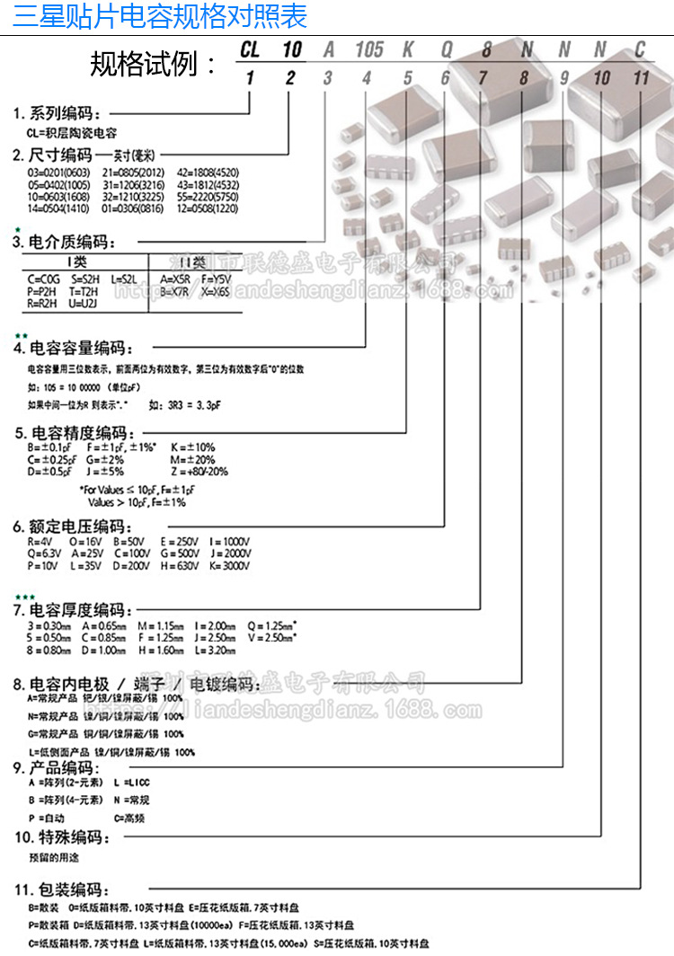 3v 10v 16v 25v x5r 10% 原装三星陶瓷贴片电容