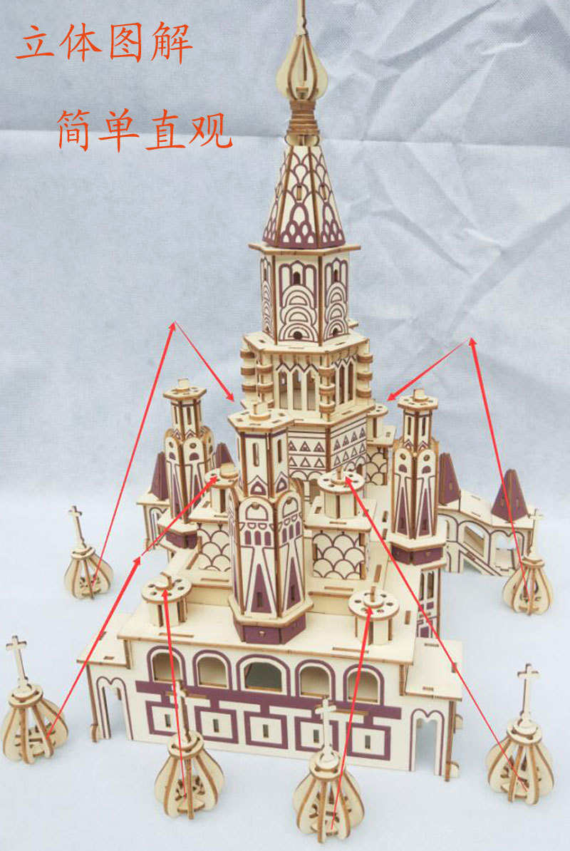 激光小圣彼得堡图解-7