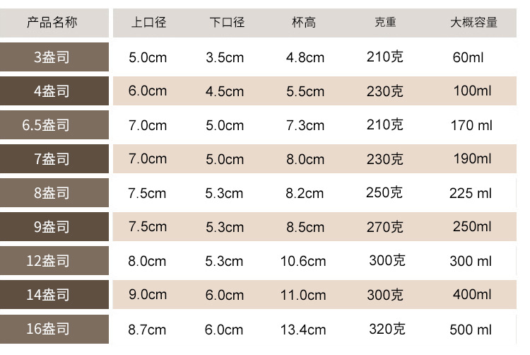 厂家直销彩印咖啡热饮杯一次性纸杯饮水杯 优质广告宣传纸杯批发