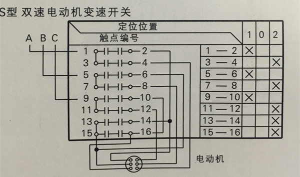 风机双速电机接线图图片