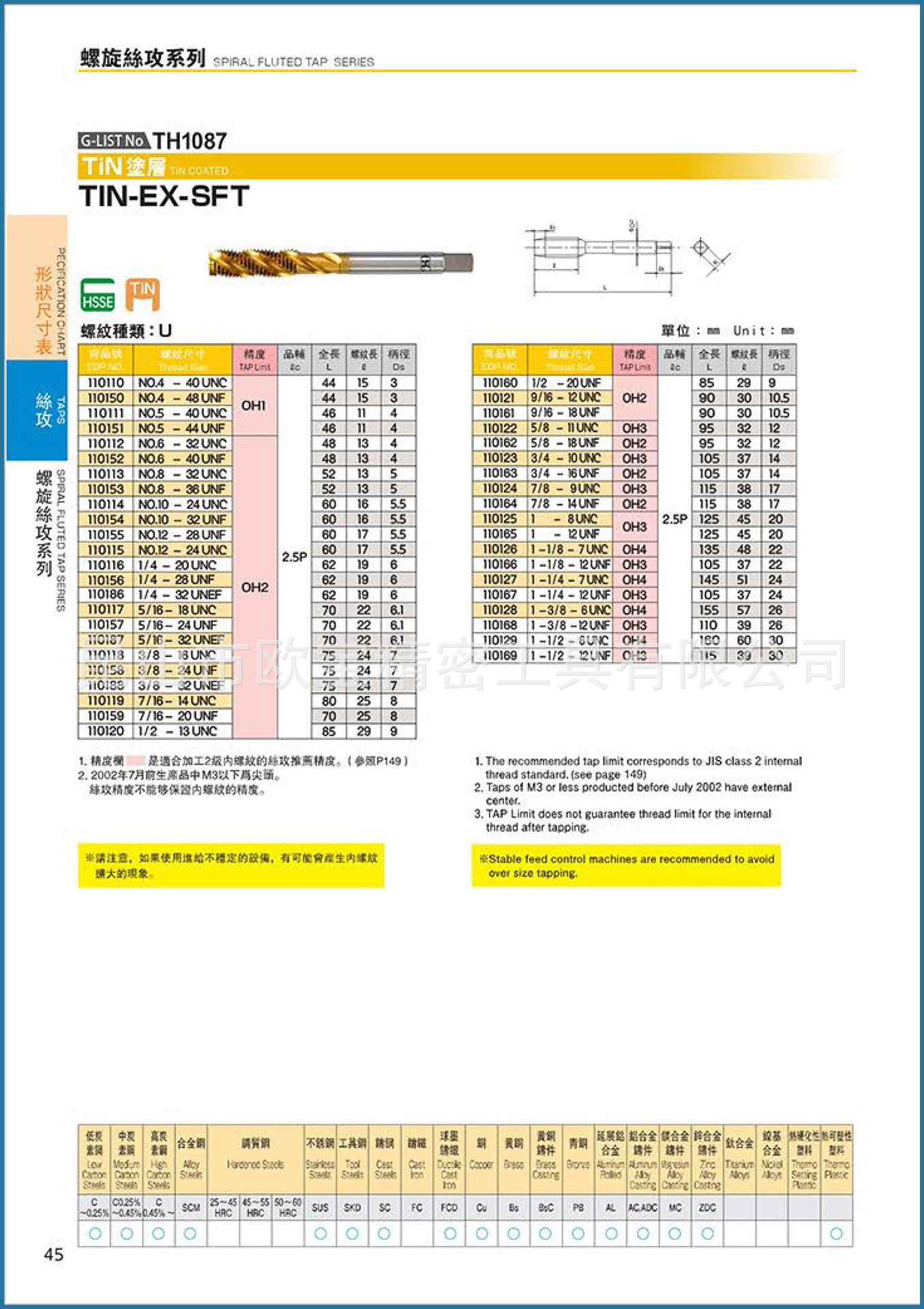 台湾大宝tosg镀钛螺旋丝攻 盲孔用机用丝锥 螺旋槽丝锥 涂层丝锥