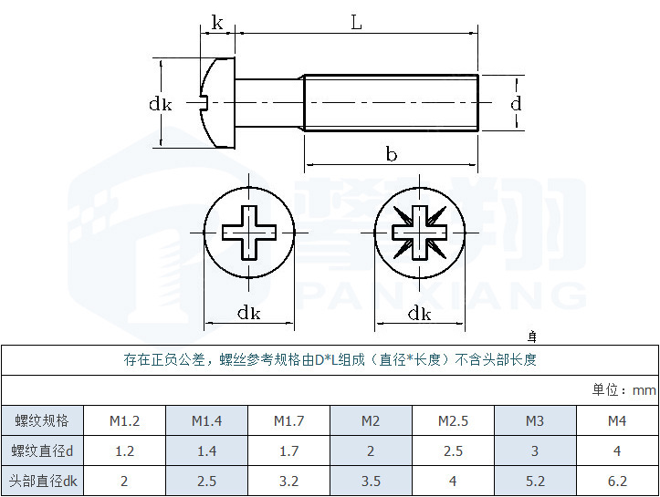5*4~40 pm小盘头十字槽螺丝|机丝gb818