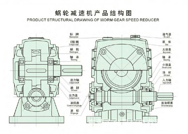 wp蜗轮蜗杆减速机结构参数