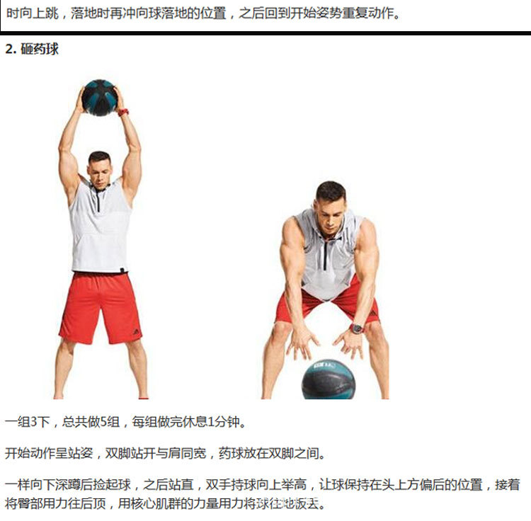 橡胶药球弹力健身球1-10公斤重力球私教工作室器材