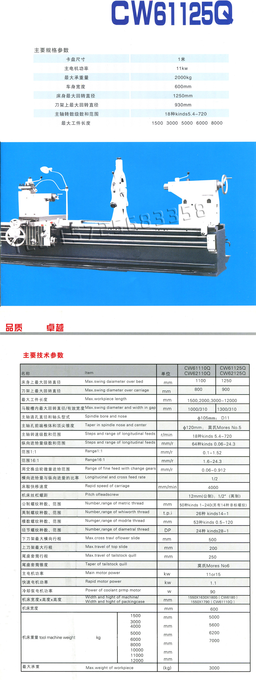 卧式镗床型号及参数图片