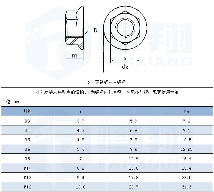 304不锈钢法兰螺母m6/m8/m12法兰母镀锌法兰螺帽带垫螺母din6923