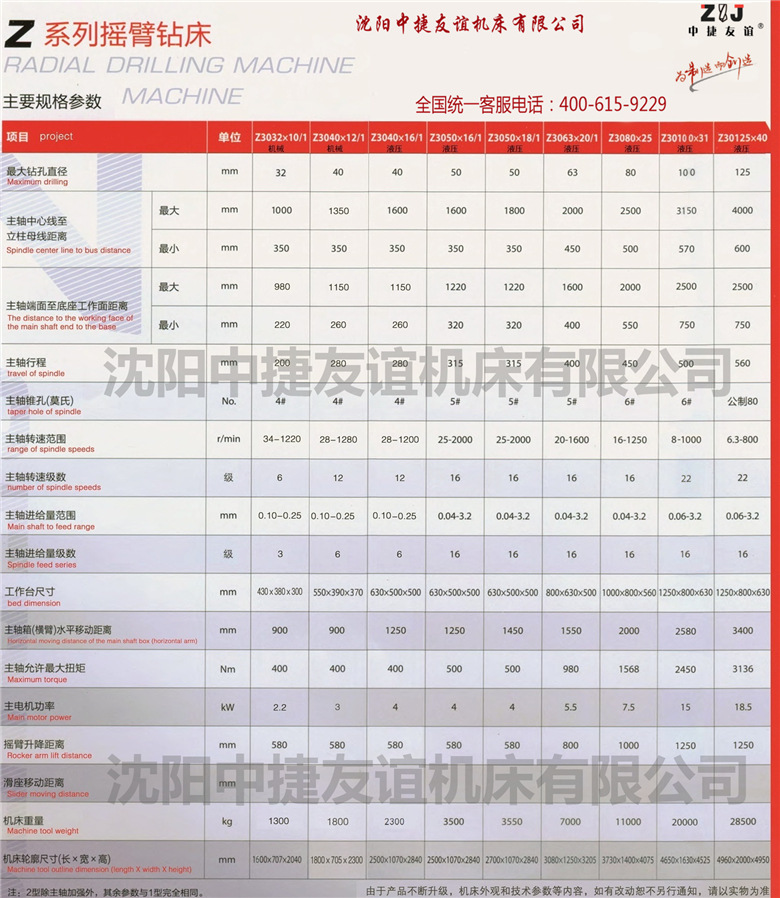 中捷友谊摇臂钻床|液压摇臂钻床【沈阳中捷友谊钻床防伪新款】