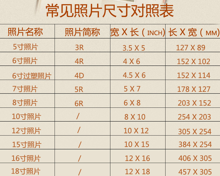 【装箱法】:48本/件  蓝色 红色混装【产品存放照片大小】:5寸.大5寸.